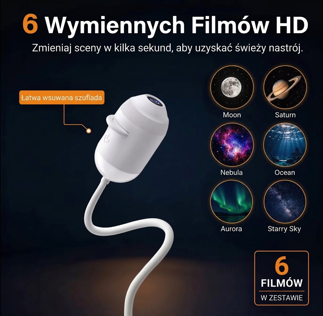 Projektor USB Gwiaździste Niebo 360 ° Regulowana lampa atmosferyczna Galaxy do wnętrza samochodu, domu, sypialni ( 6 projekcji )